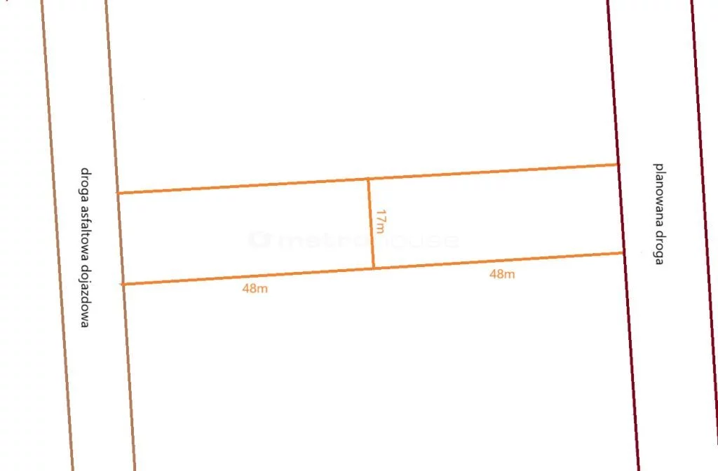 Działka 1 652,00 m², oferta nr , SGSANE911, Pabianice, Hermanowska