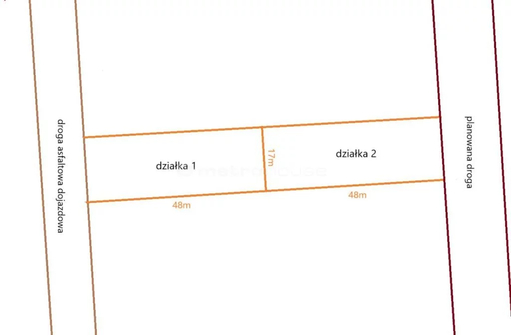 Działka 826,00 m², oferta nr , SGDENI288, Pabianice, Hermanowska