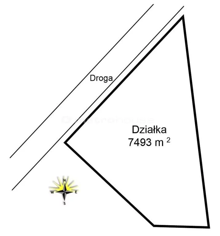 Działka 7 493,00 m², oferta nr , HEKO508, Inowrocław