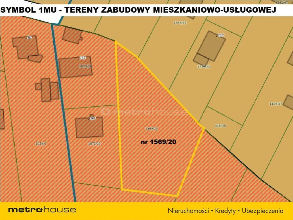 Działka 2 057,00 m², oferta nr , SGGABU762, Rybnik, Jabłoniowa