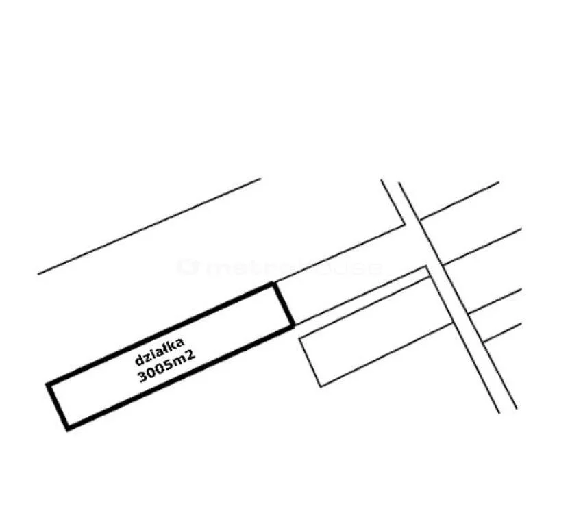 Działka 3 005,00 m², oferta nr , PEBA208, Jagodnia