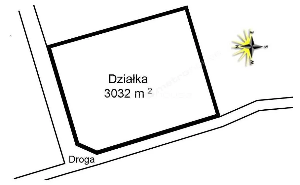 Działka 3 032,00 m², oferta nr , FAKI297, Kamionka