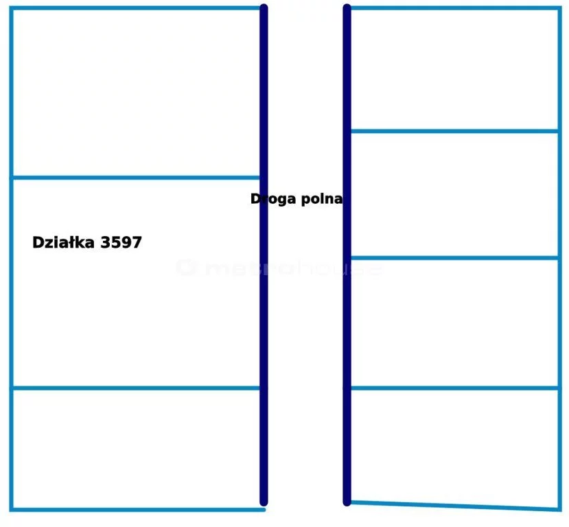 Działka 3 597,00 m², oferta nr , RUJY365, Karolinów