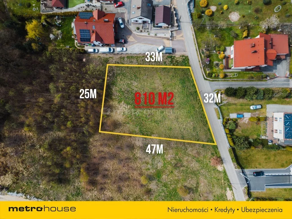 Działka 1 088,00 m², oferta nr , SGGUBO884, Świerklany, Kazimierza WIelkiego