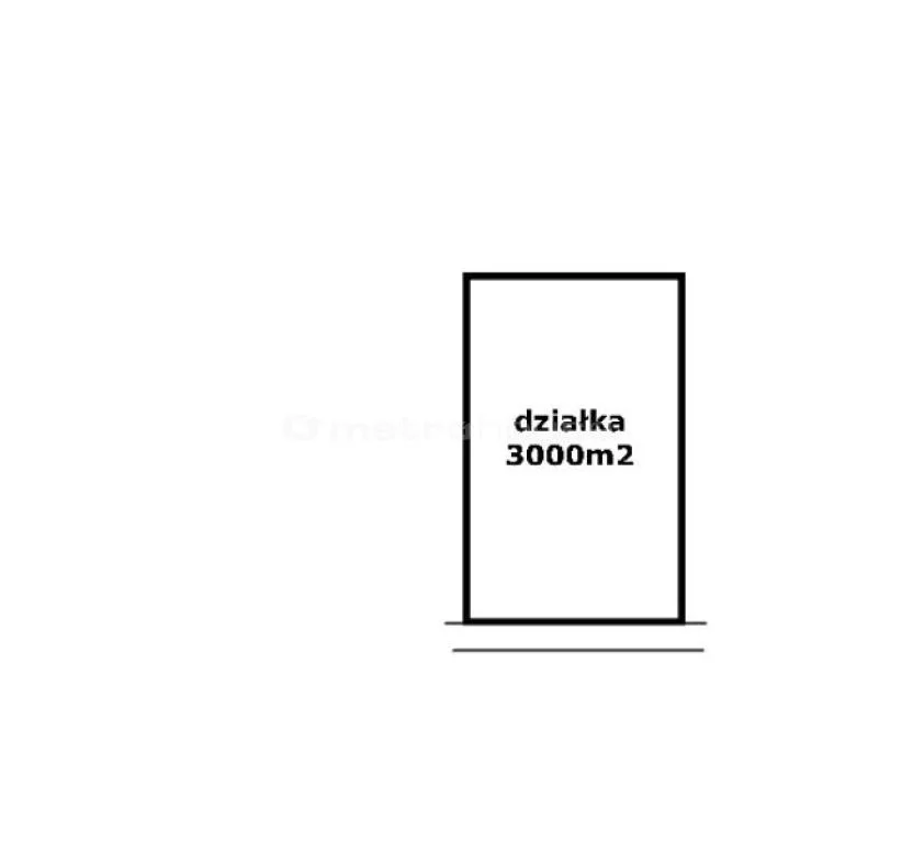 Działka 3 000,00 m², oferta nr , POCU307, Kopiska