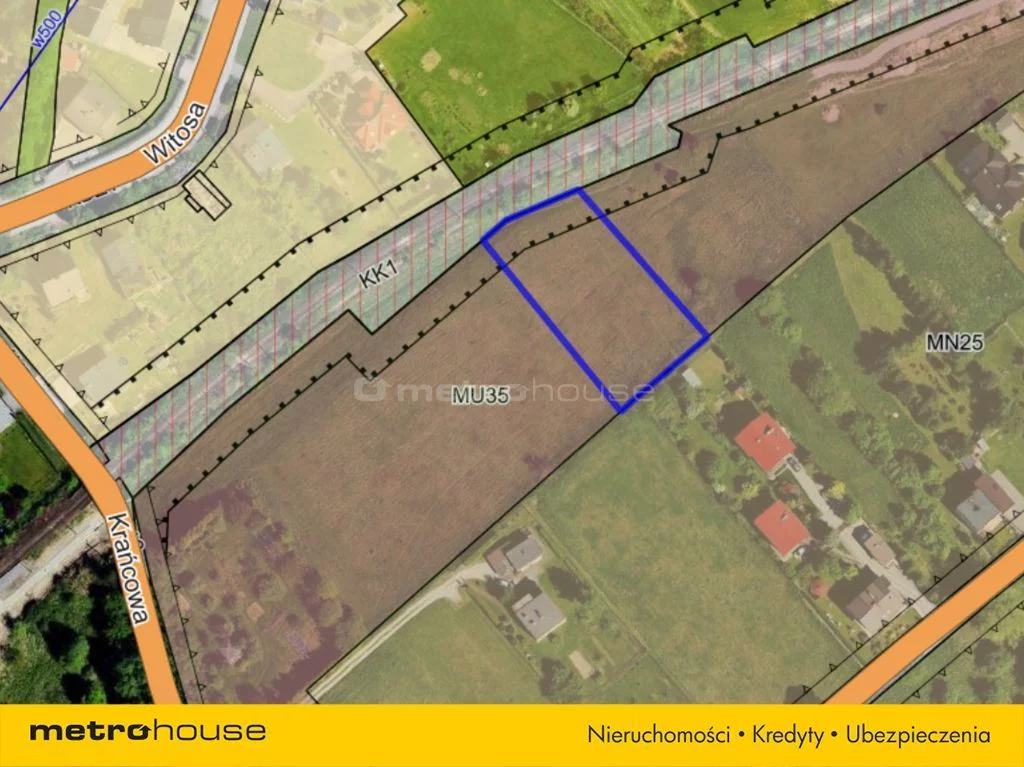 Działka 2 000,00 m², oferta nr , SGHURY218, Kozy, Krańcowa