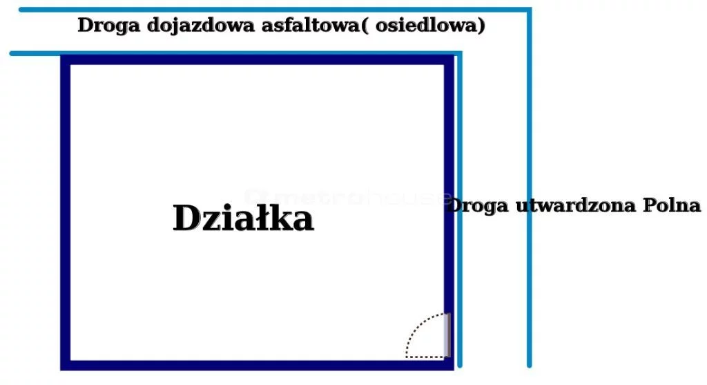 Działka 3 682,00 m², oferta nr , NUSU088, Łęg