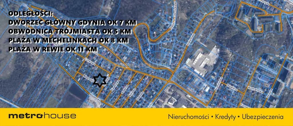 Działka 700,00 m², oferta nr , SGNOTY888, Gdynia, Magnezjowa
