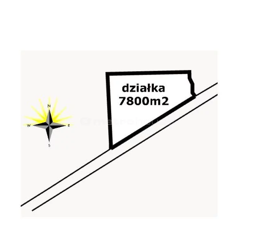 Działka 7 800,00 m², oferta nr , RITY546, Małopole