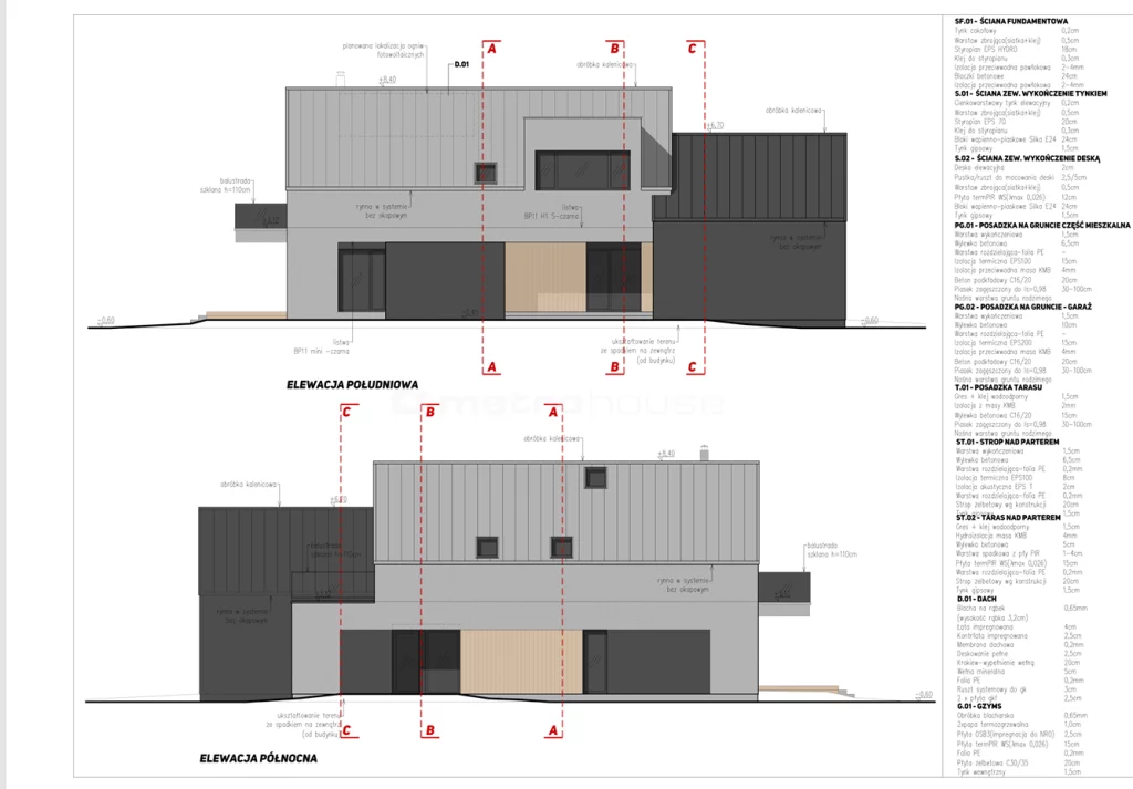 Działka 1 515,00 m², oferta nr , SGSUNI390, Warszawa, Białołęka, Białołęka, Mańkowska