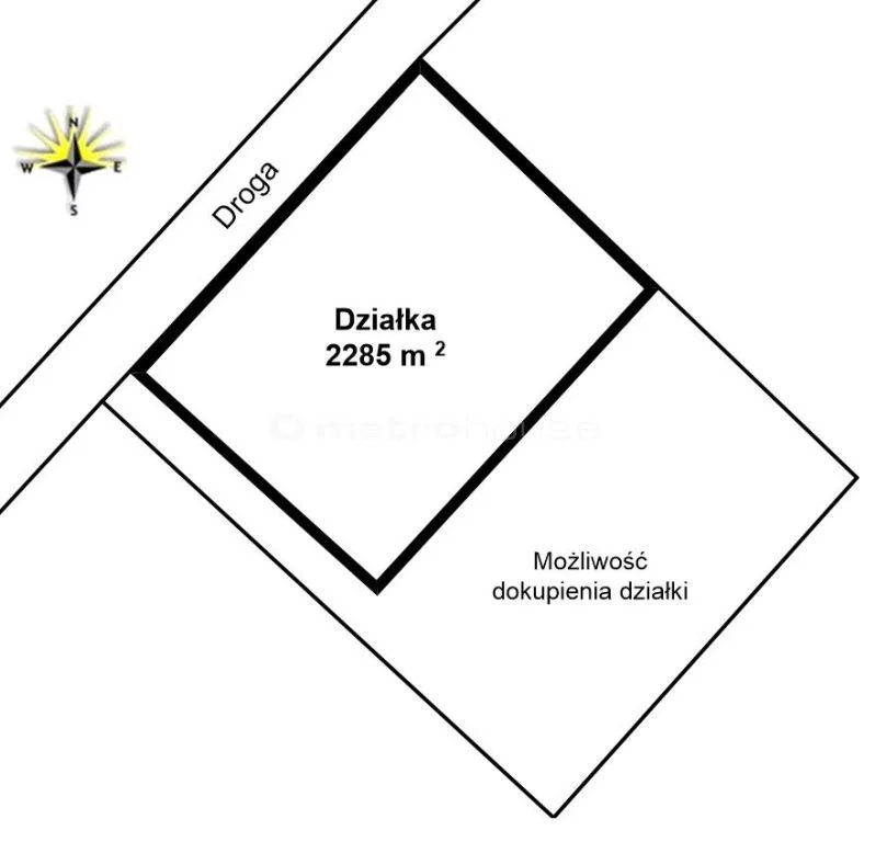 Działka 2 285,00 m², oferta nr , DAFO551, Mątyki