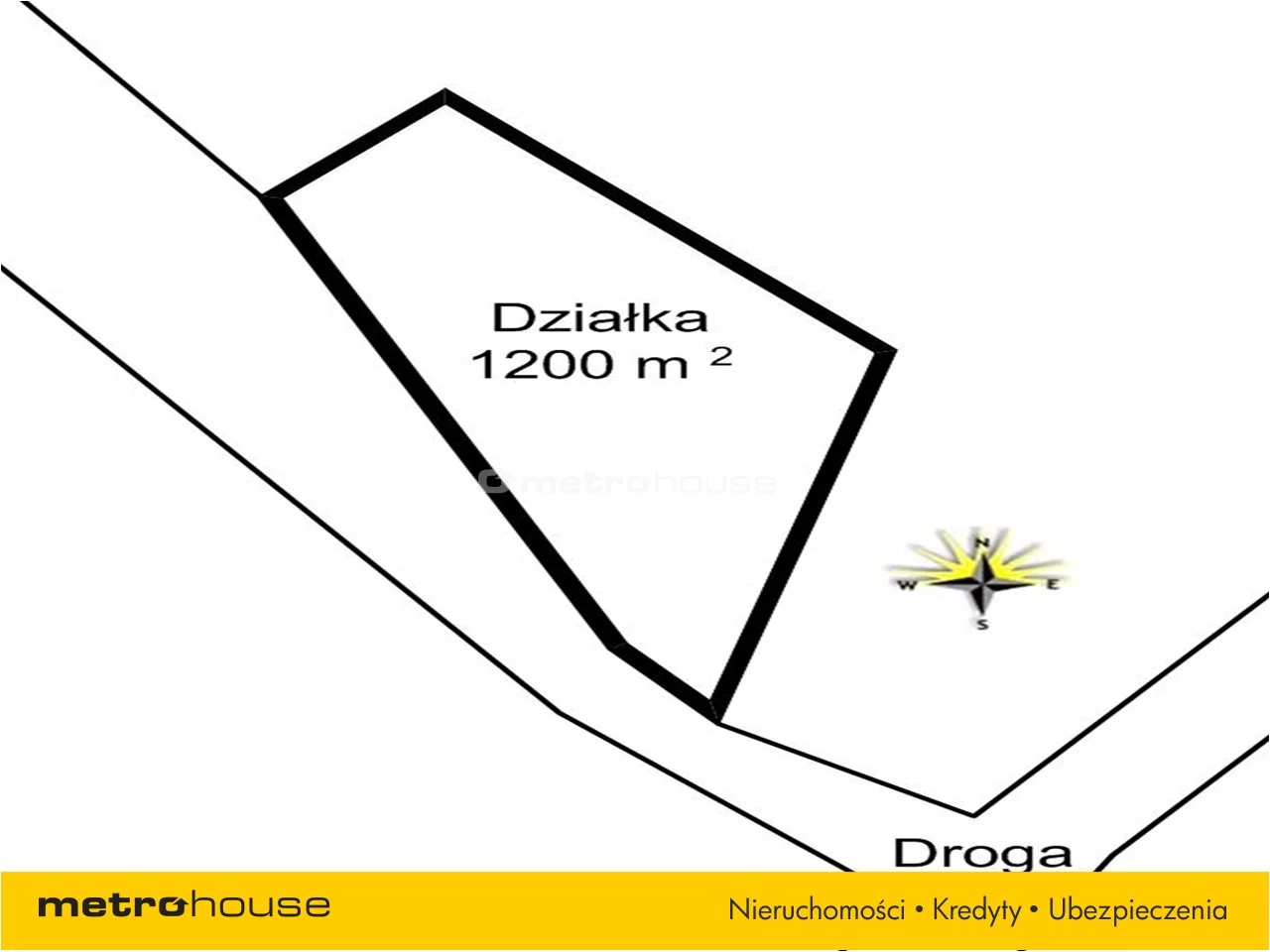 Działka 1 200,00 m², oferta nr , PEWI626, Mchawa