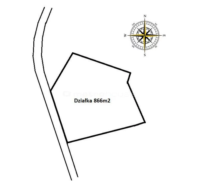 Działka 866,00 m², oferta nr , MOLU255, Miastko