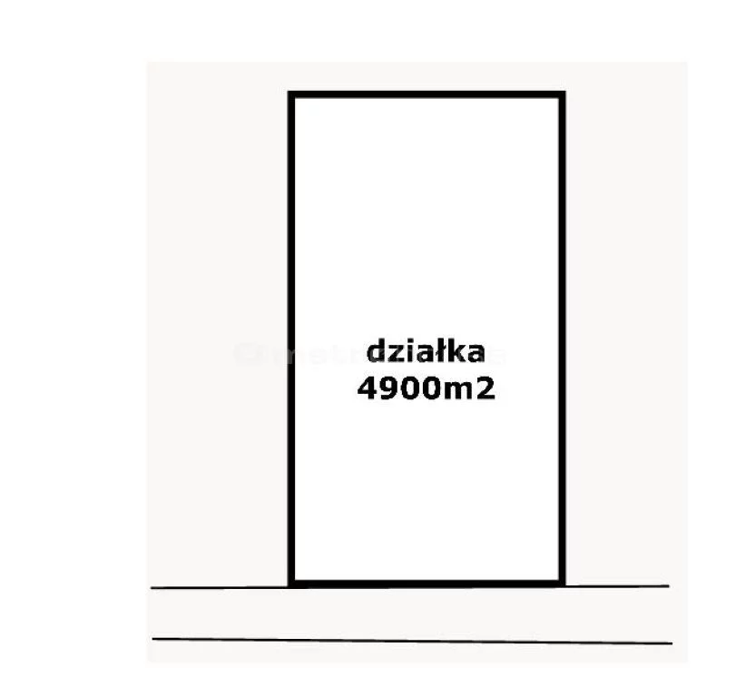 Działka 14 600,00 m², oferta nr , RIFE943, Michałówek