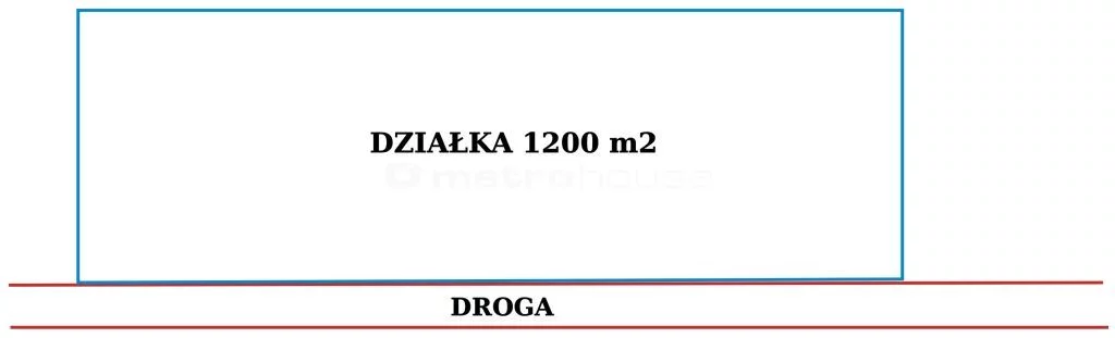Działka 1 200,00 m², oferta nr , DOFE797, Mirosławice