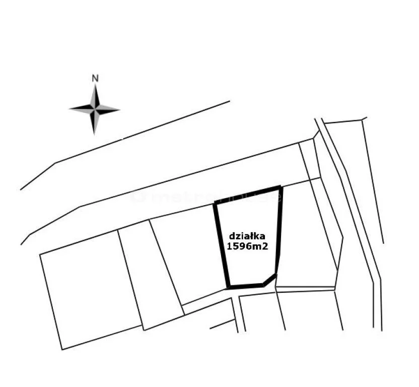 Działka 1 596,00 m², oferta nr , ROLI452, Mokiny