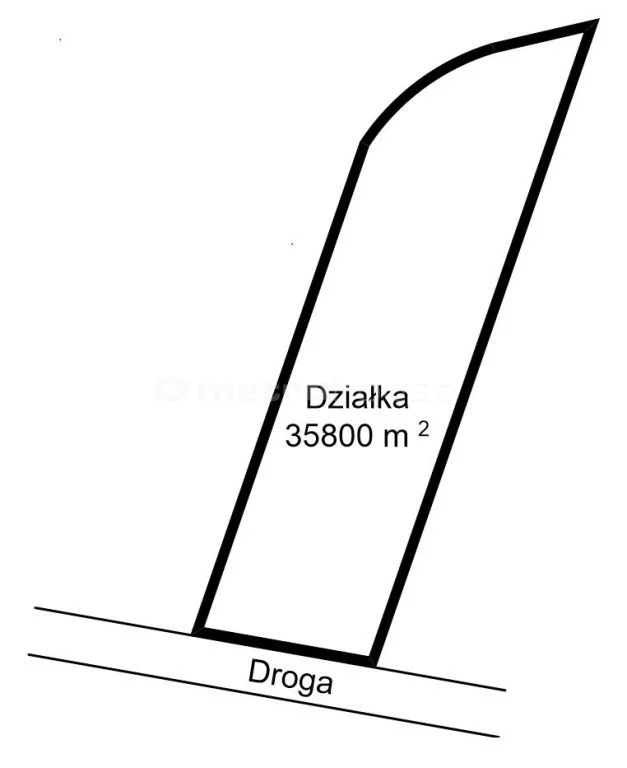 Działka 35 800,00 m², oferta nr , FOKE762, Nowa Wola
