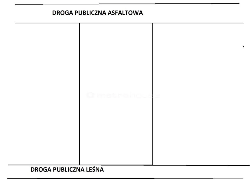 Działka 60 100,00 m², oferta nr , DIGY760, Nowy Kozłów Pierwszy