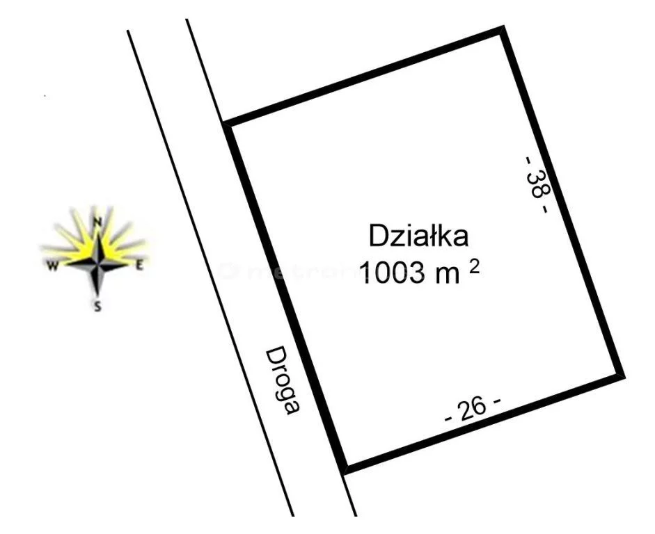 Działka 1 003,00 m², oferta nr , LEHY235, Olszewnica Stara