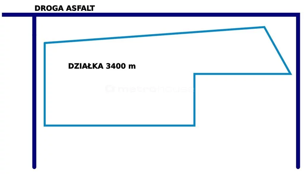 Działka 3 400,00 m², oferta nr , RYTI539, Piotrków Trybunalski