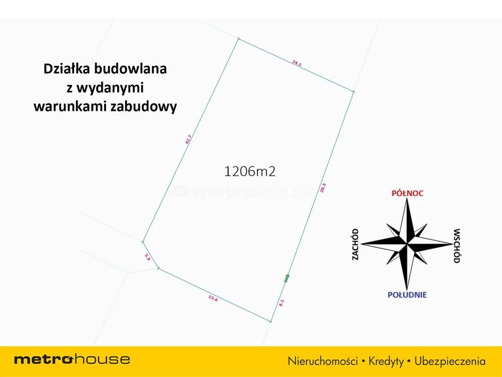 Działka 1 206,00 m², oferta nr , SGGALI530, Ustroń, Przetnica