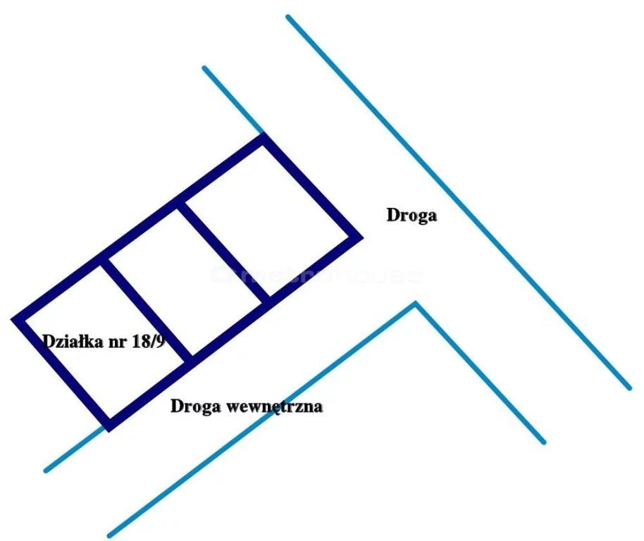 Działka 1 174,00 m², oferta nr , XEKY263, Ropele
