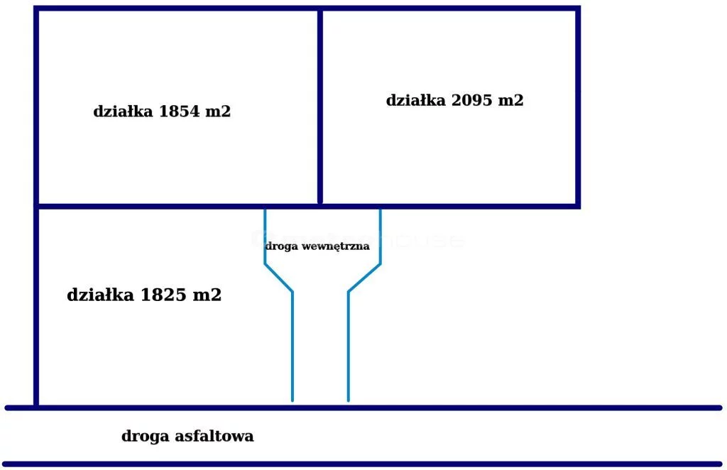 Działka 1 851,60 m², oferta nr , CINA234, Ruda-Bugaj