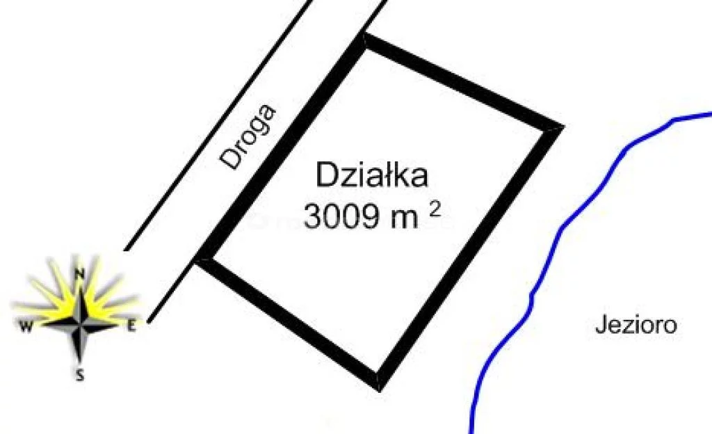Działka 3 009,00 m², oferta nr , HEZY600, Rukławki