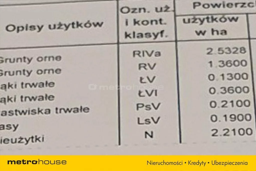 HYTU197 - zdjęcie nr 2