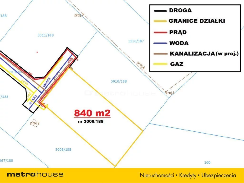 Działka 840,00 m², oferta nr , SGMILI677, Żory, Rzeczna