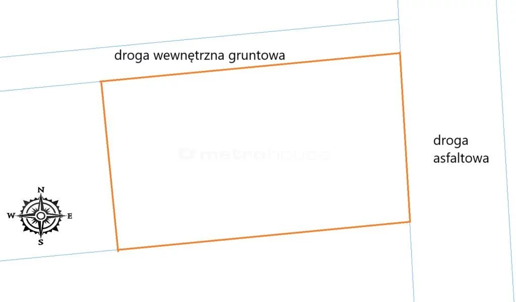 Działka 1 230,00 m², oferta nr , SGROFE109, Sadowiec