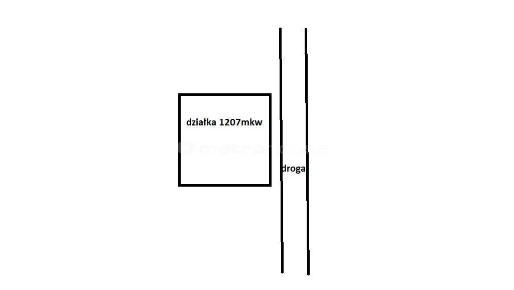 Działka 1 207,00 m², oferta nr , WOZU559, Samin