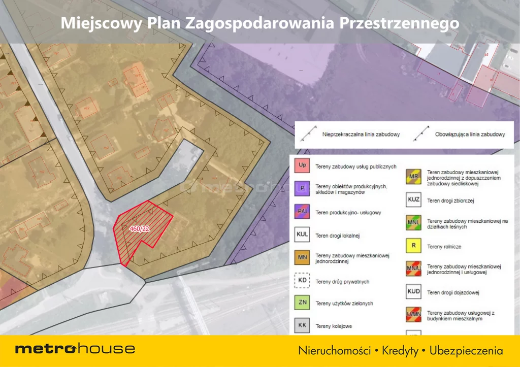 Działka 830,00 m², oferta nr , SGGUCU654, Skierniewice