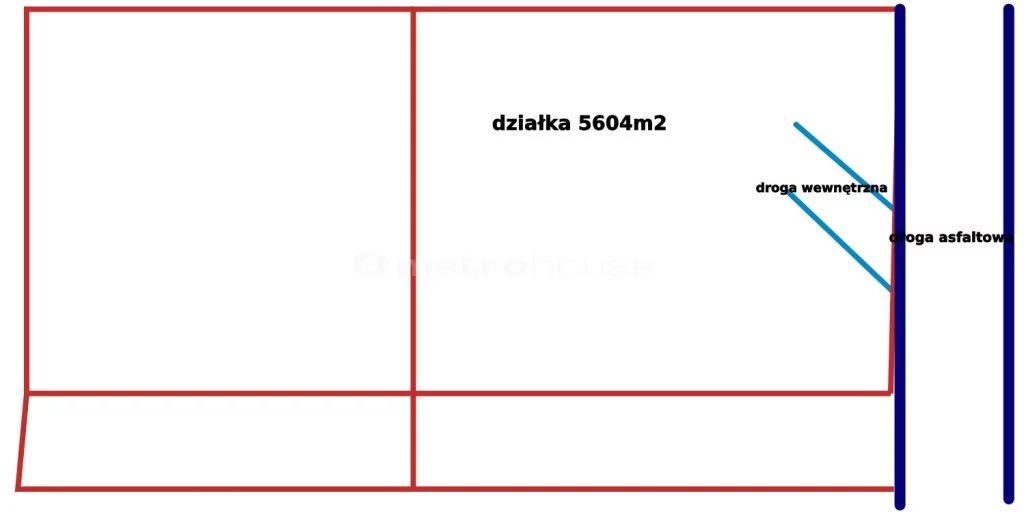 Działka 5 604,00 m², oferta nr , BOCI189, Smardzewice