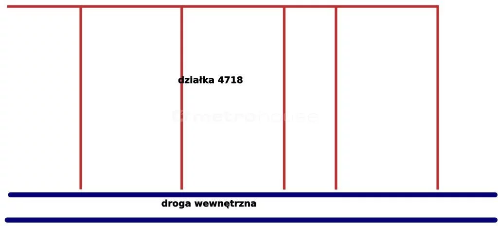 Działka 4 718,00 m², oferta nr , GUNE810, Sobień