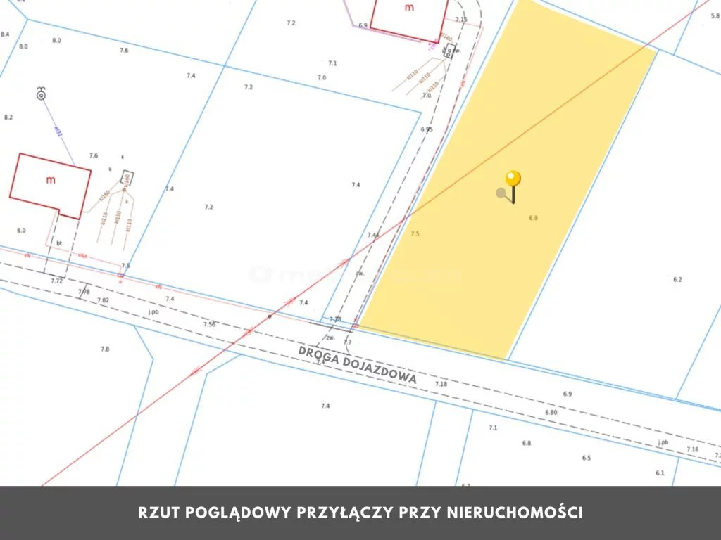 Działka 1 775,00 m², oferta nr , SGKIDI867, Stary Borek
