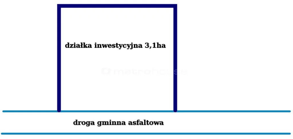 MOXA269 - zdjęcie nr 3