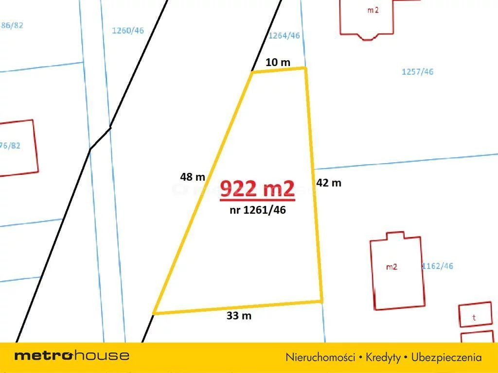 Działka 922,00 m², oferta nr , SGTUGO838, Żory, Strażacka