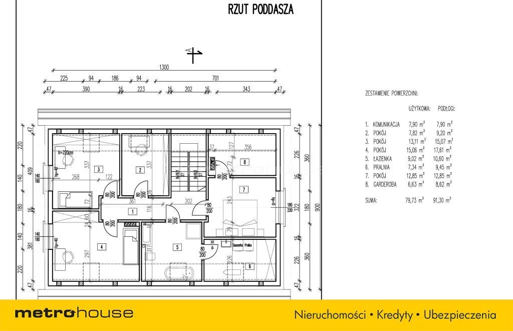 Działka 7 379,00 m², oferta nr , SGSIPI427, Łódź, Szancera