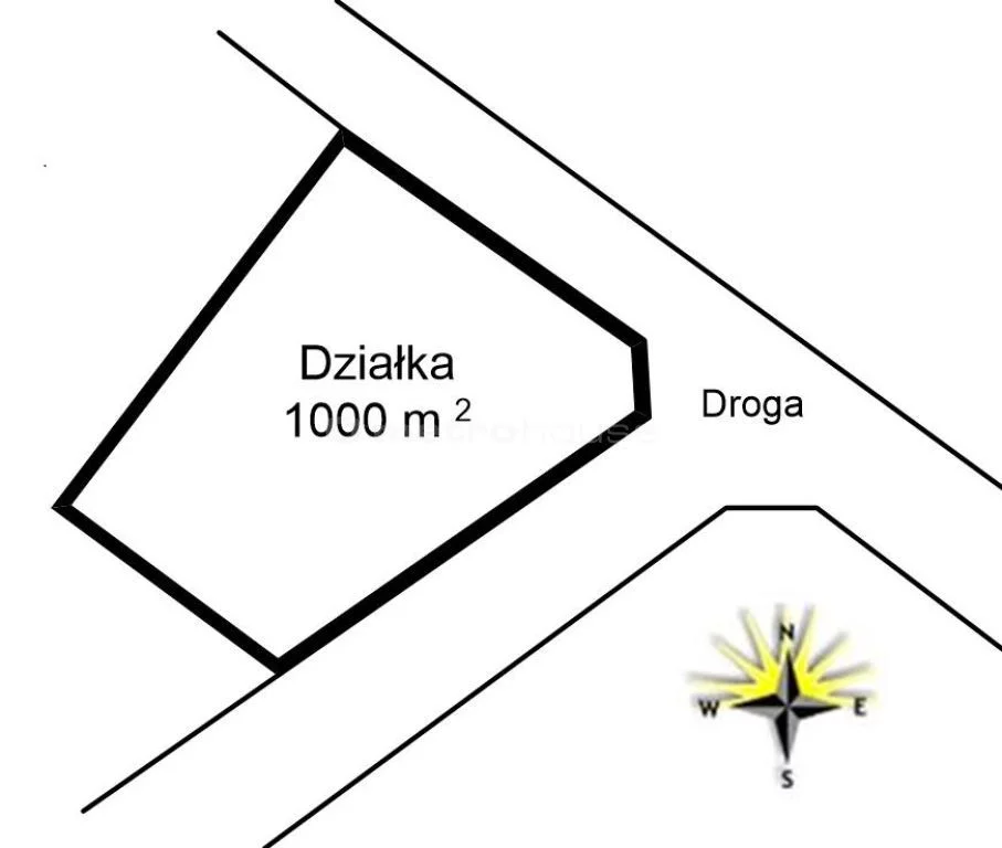 Działka 1 000,00 m², oferta nr , COLO928, Szemud