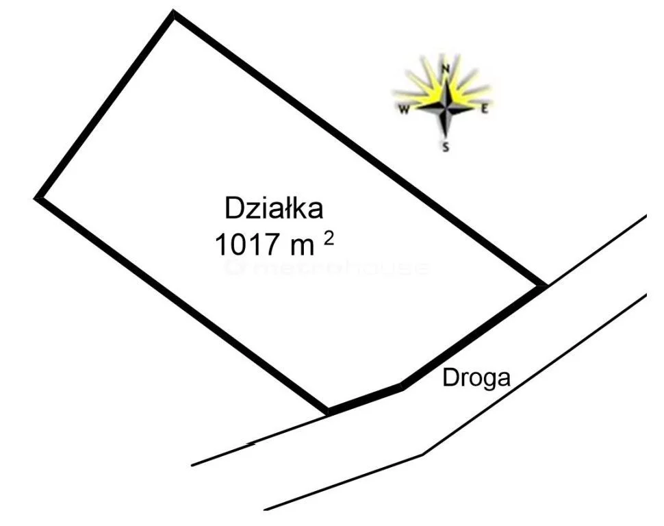 Działka 1 017,00 m², oferta nr , NAKO525, Szemud