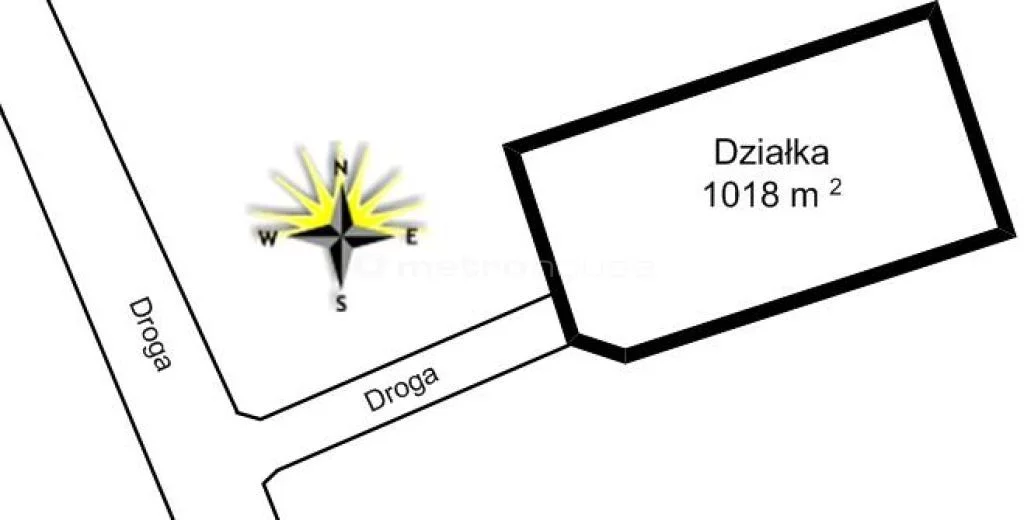 Działka 1 018,00 m², oferta nr , ZUNE815, Warszawa, Ursynów, Ursynów