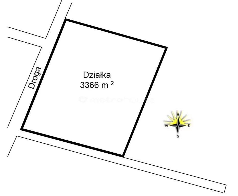 Działka 3 366,00 m², oferta nr , JURY850, Warszawa, Włochy, Włochy
