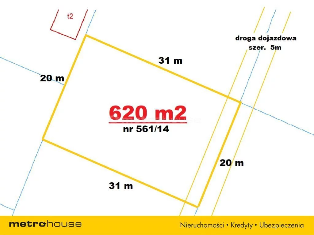 Działka 620,00 m², oferta nr , SGBICE367, Radlin, Wiosenna