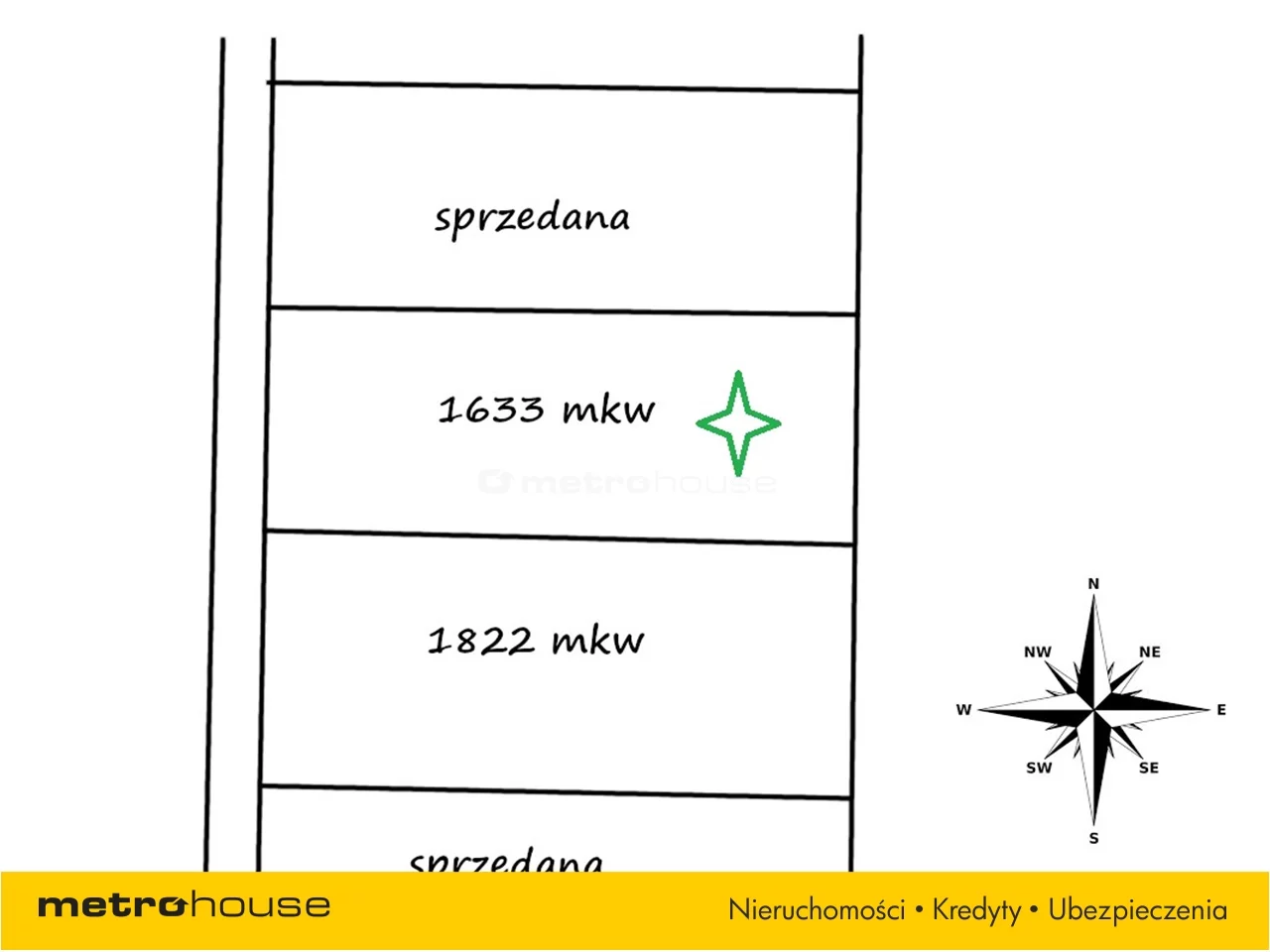 Działka 1 633,00 m², oferta nr , CEFI611, Wola Zaradzyńska