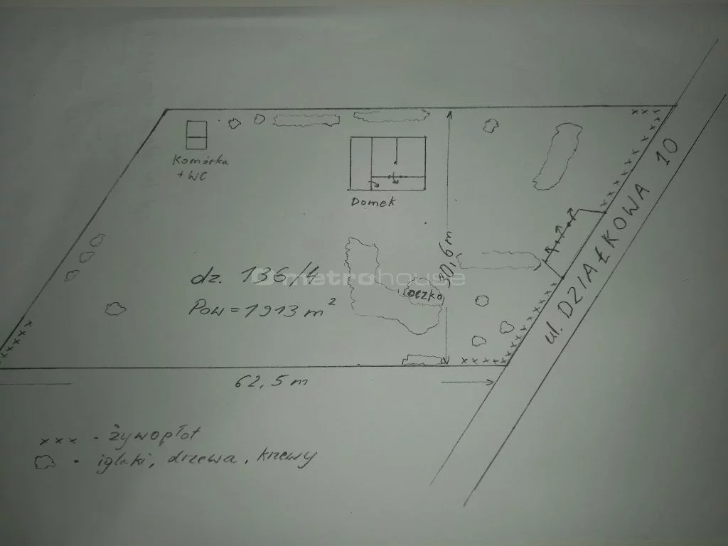 Działka 1 913,00 m², oferta nr , SGZOGY978, Skotniki, Zgierska