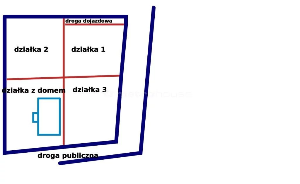 Działka 1 000,00 m², oferta nr , SGPUZU772, Konarzyny, Zielona