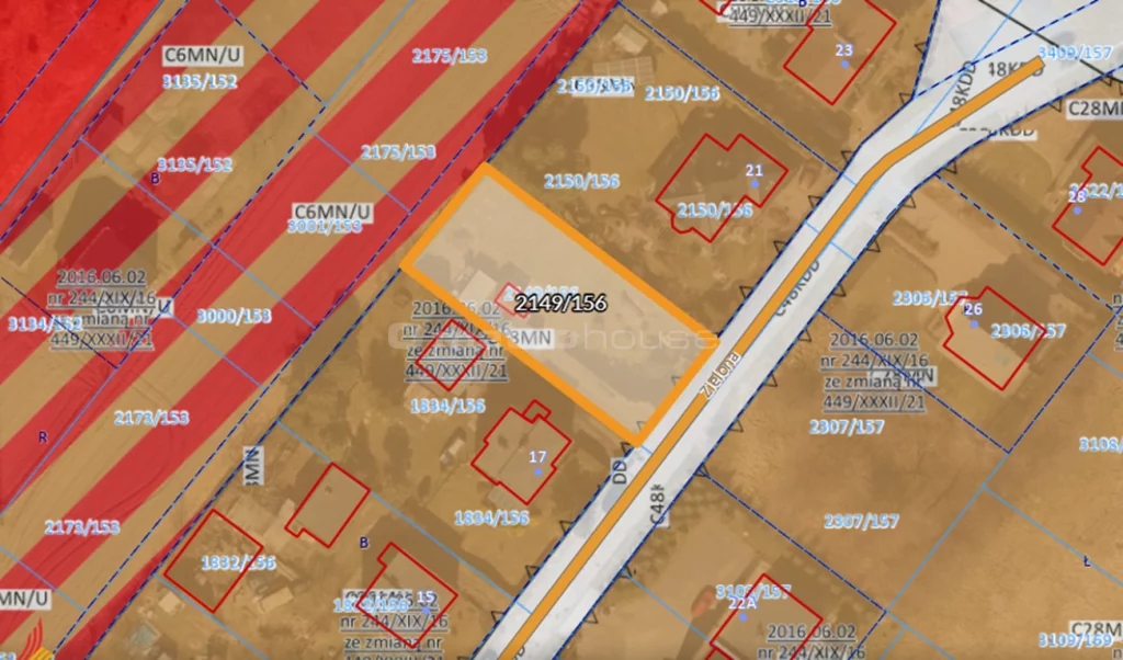 Działka 705,00 m², oferta nr , SGHOKE115, Żory, Zielona