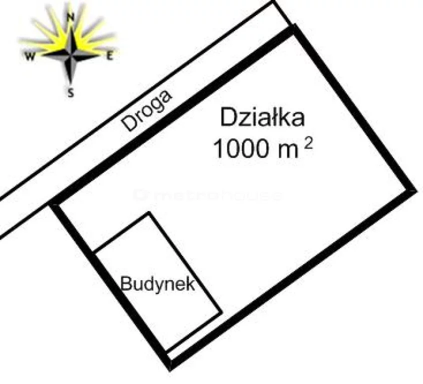 Działka 1 000,00 m², oferta nr , BUGY654, Żyrardów
