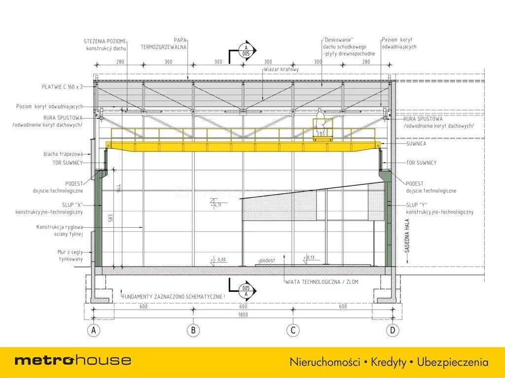 Obiekt 1 600,00 m², oferta nr , SOBAKO832, Bytom, Bernardyńska